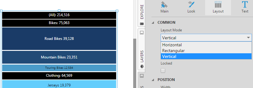 Vertical layout mode for a treemap