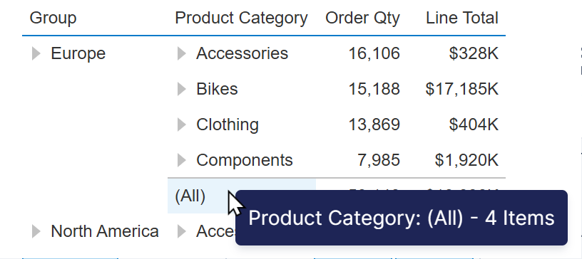 Subtotal tooltips show the number of items included