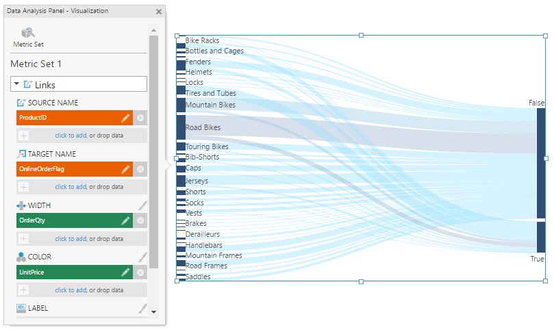 Assign&nbsp;a measure to Width