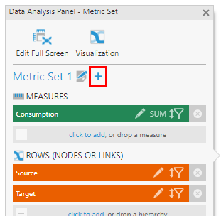 Add a new metric set