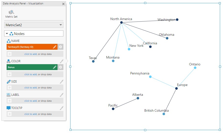 Add a measure to Color for nodes