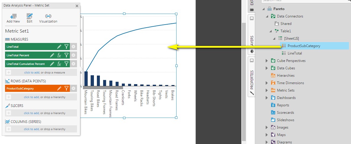 Add a row hierarchy to the pareto chart