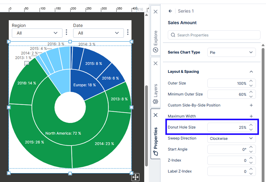 Donut Hole Size property