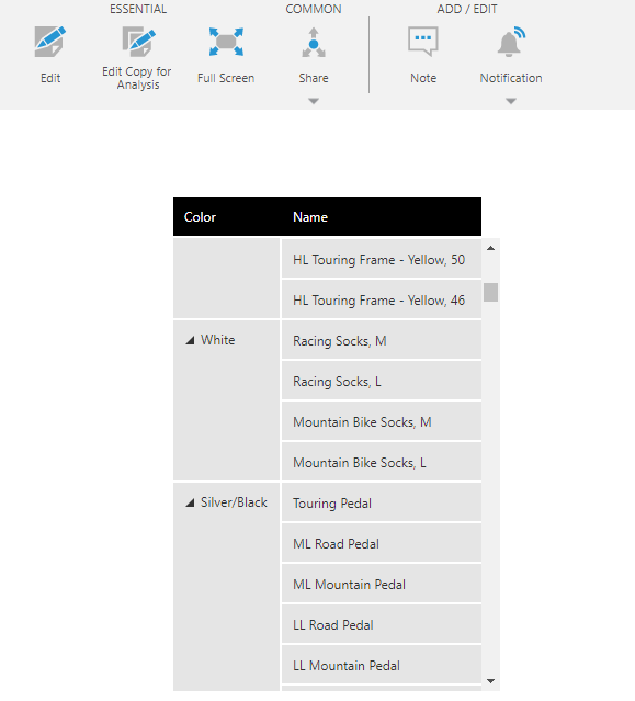 Sort descending on both columns