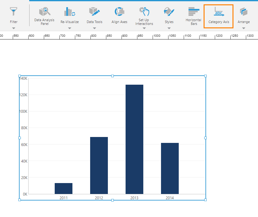 Set up a bar chart