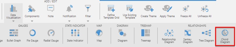 Select Chord Diagram