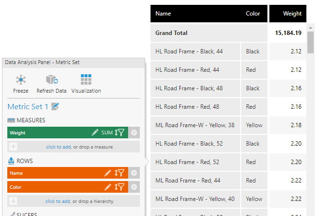 Sort dialog  for the Weight column