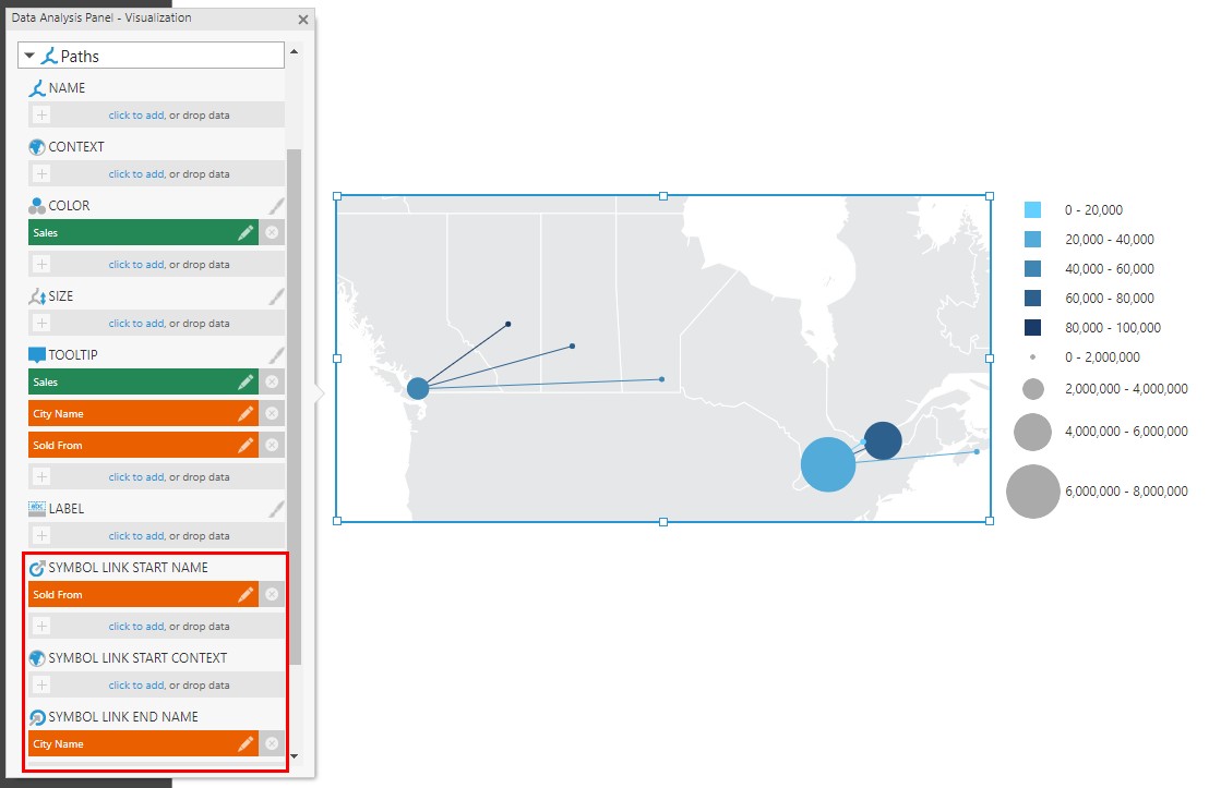Paths linking the symbols