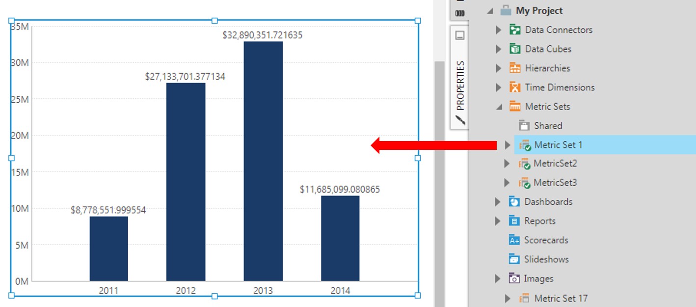 Drag a metric set from the Explore window to the dashboard canvas