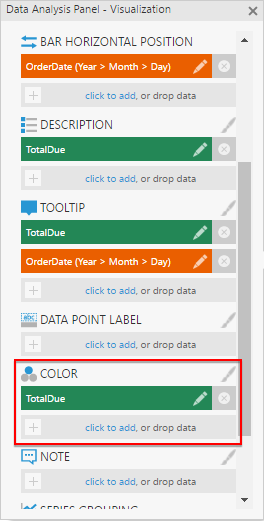 Add TotalDue measure under Color 