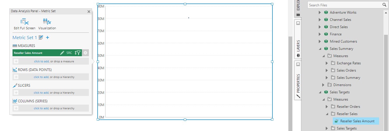 Add Reseller Sales Amount as a measure