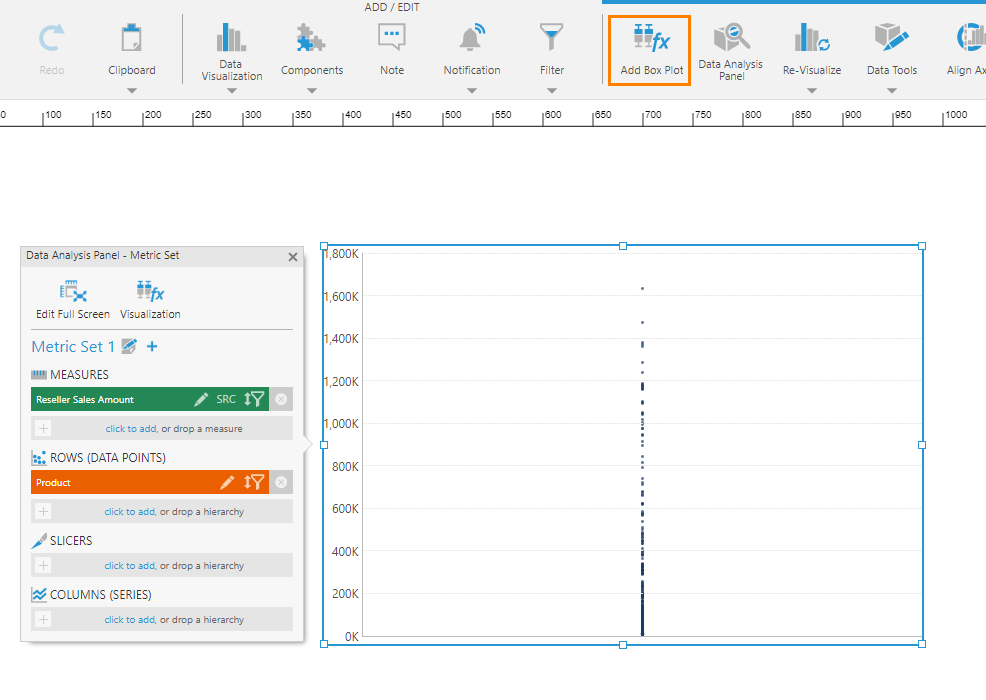 Click Add Box Plot