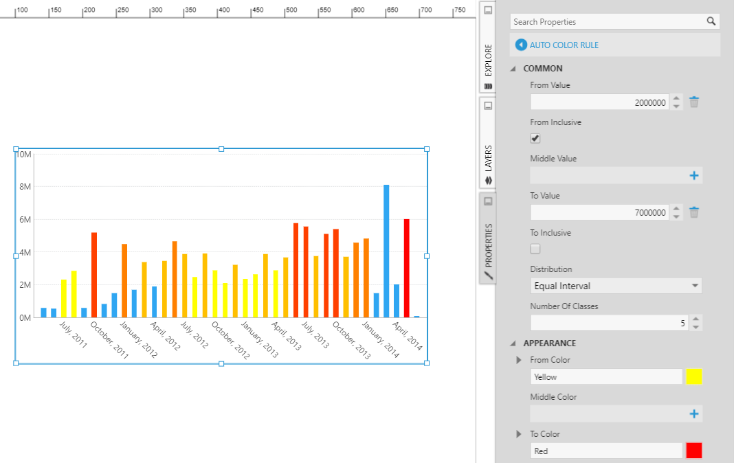 Edit the auto color rule 