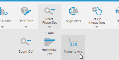 Select the Numeric Axis chart property option in the toolbar 