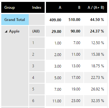  Enabling Custom total calculation 