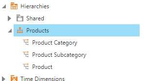 Select the hierarchy displayed to users in filters