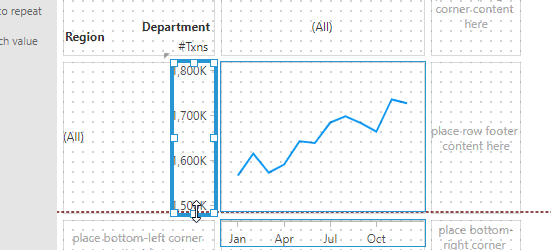 Guidelines appear to align controls