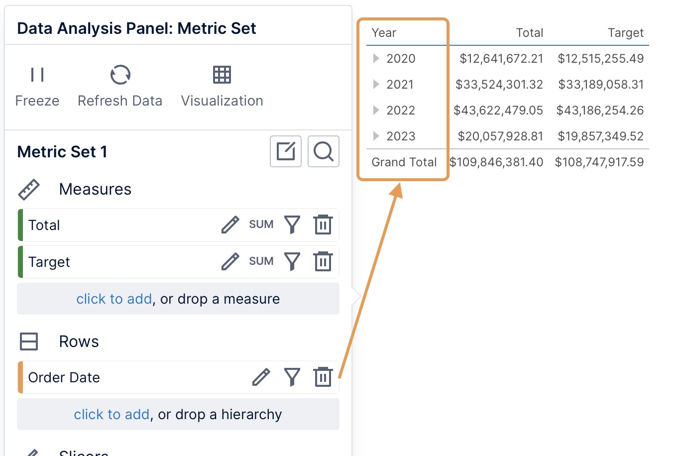  Row hierarchy values in a table visualization 
