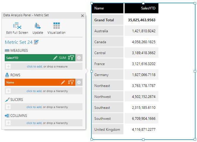 A metric set in the full-screen editor