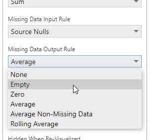 Missing data output rule