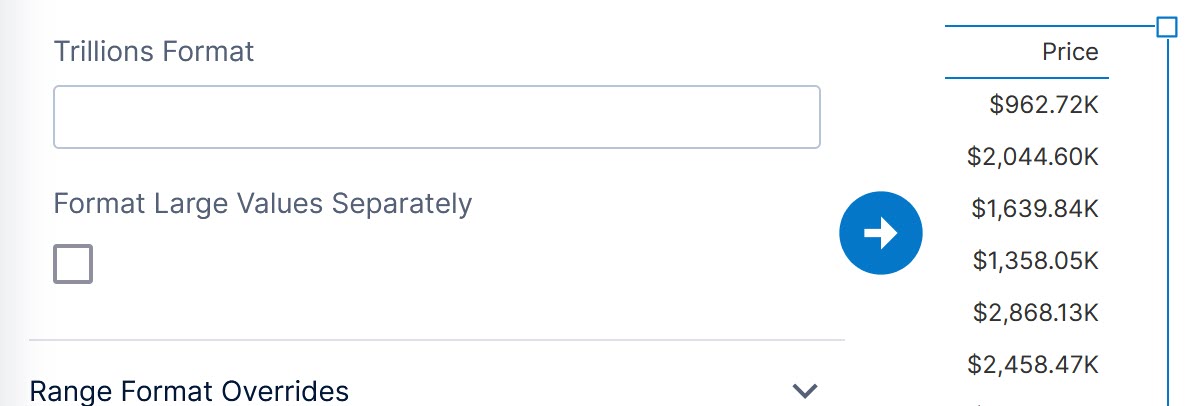 Values formatted using common unit of thousands