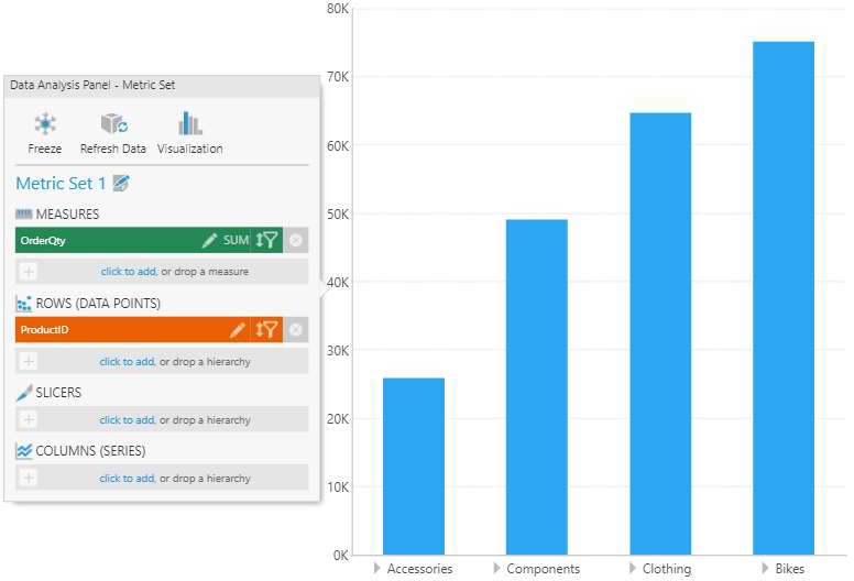 Sort product category names in reverse order with Accessories on top