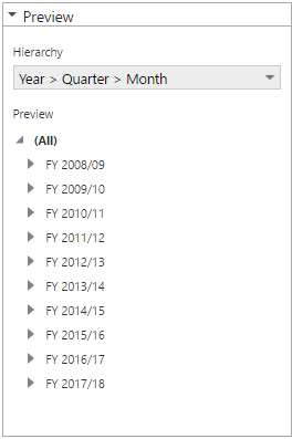 Year level shows both calendar years