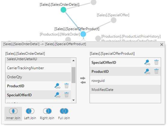 Key icons indicate which column's values are matched between tables