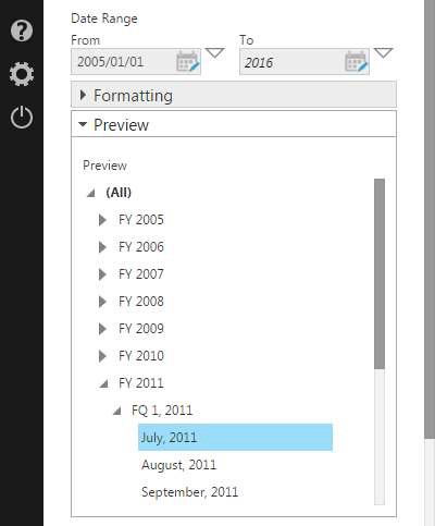 Month level shows Calendar Month Name (July) and Fiscal Year (2011) 