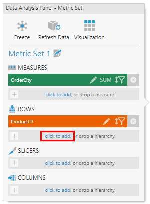 Move ProductlD to Rows and click to add attributes