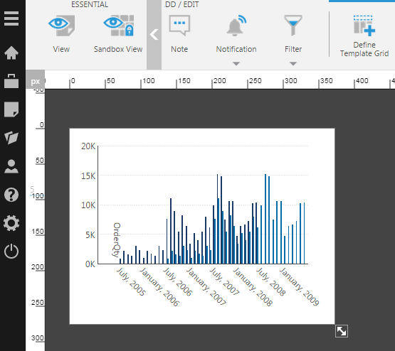 A small dashboard for embedding