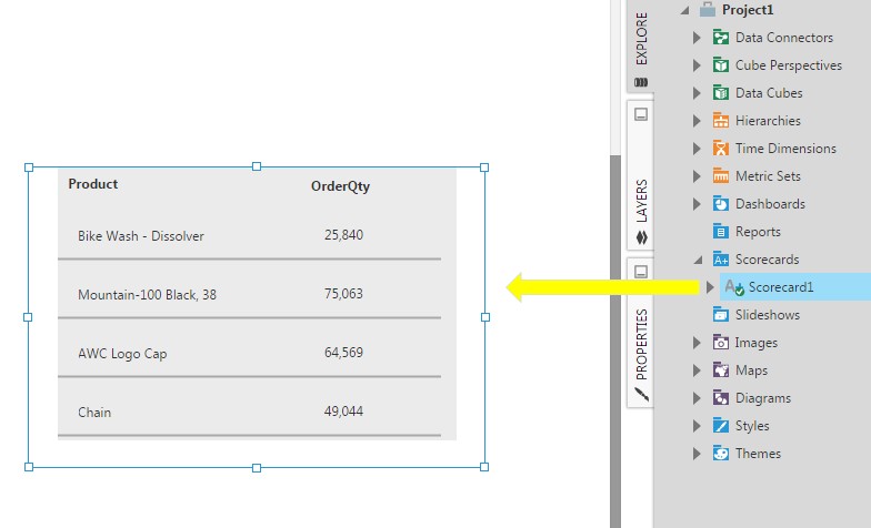 Drag scorecard directly to canvas