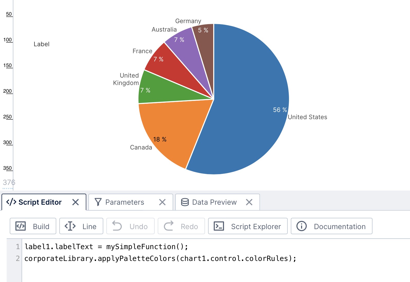 Using a code library in dashboard Loading script