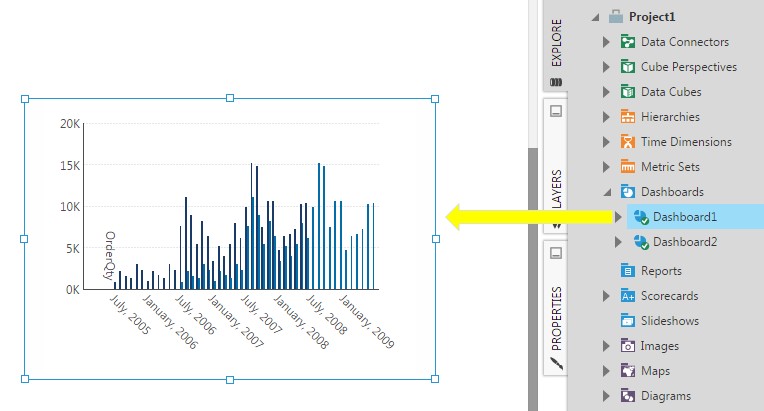 Drag Dashboard1 to the view container