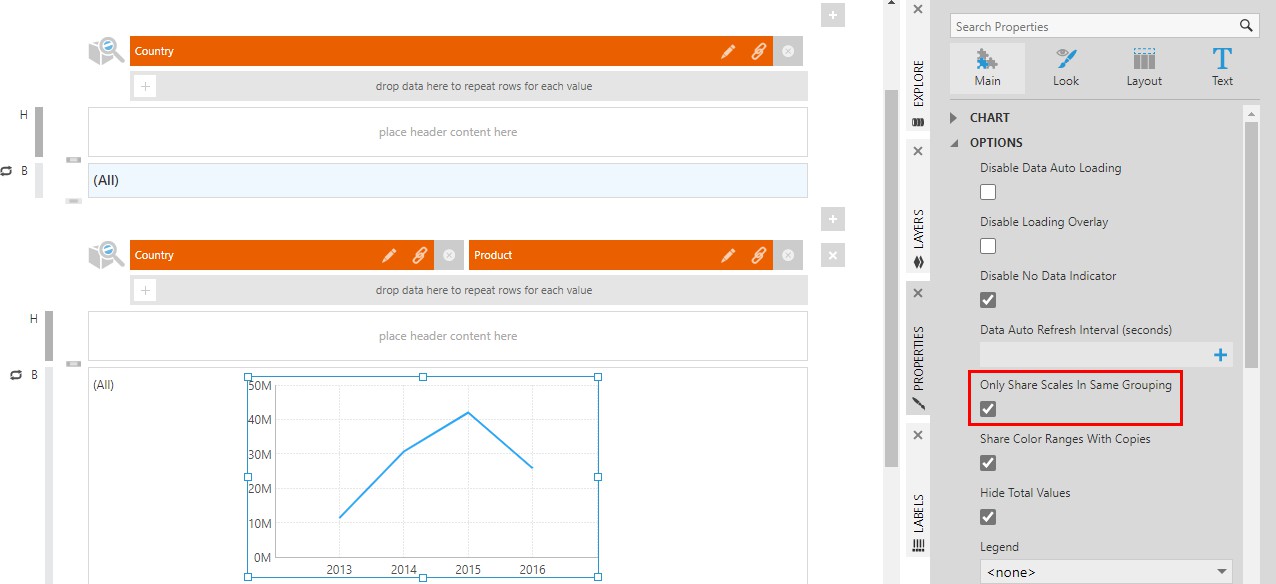 Only Share Scales In Same Grouping property