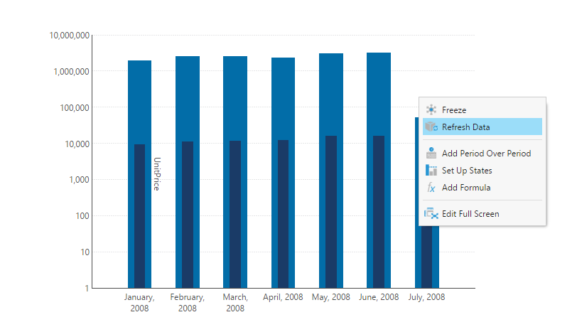 Refresh Data manually when viewing 