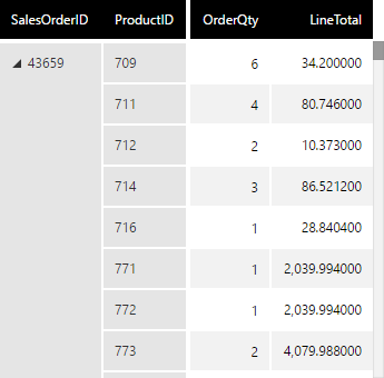 Setting up a table visualization