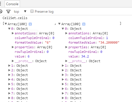 The first 100 column cells