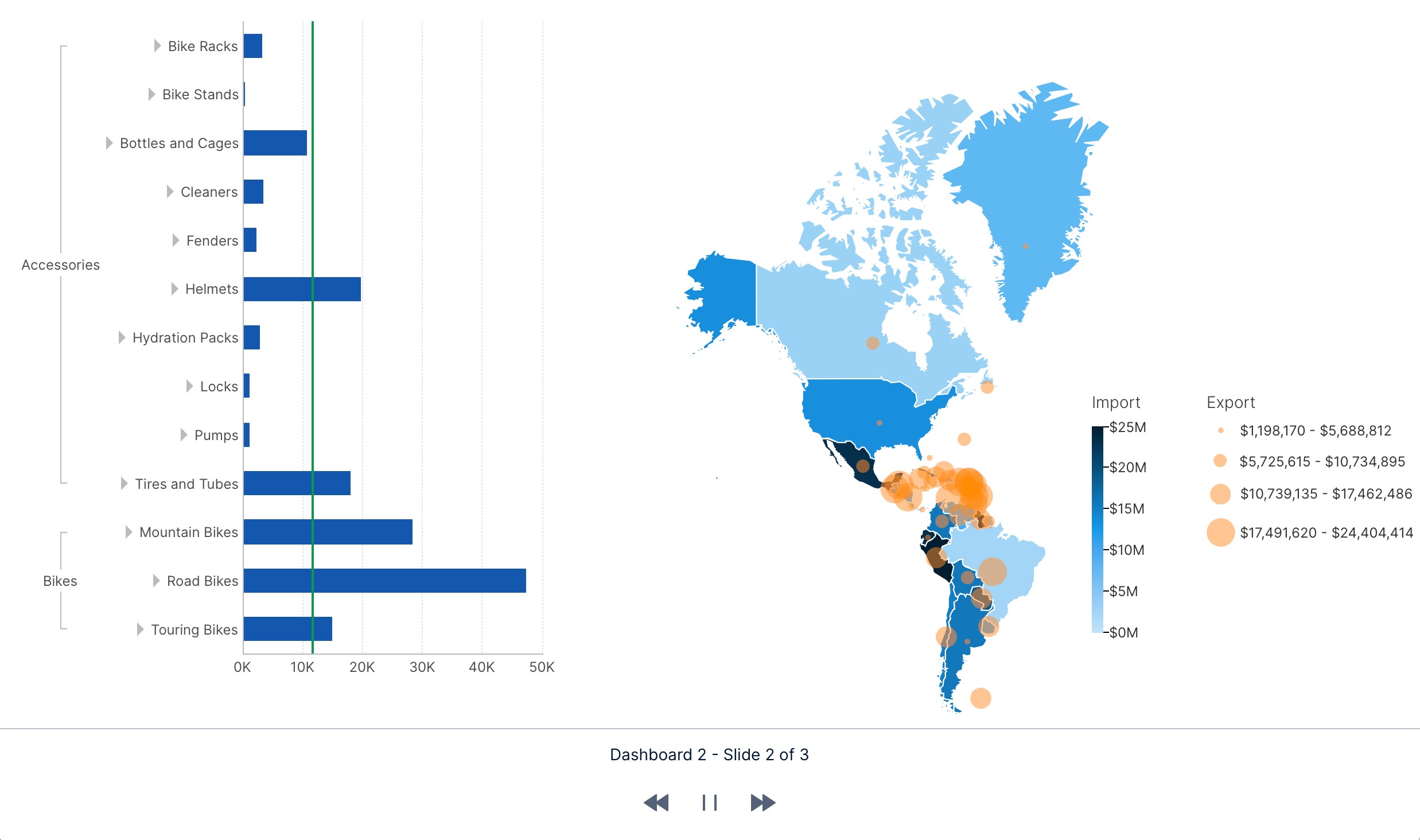  Preview and play the slideshow 
