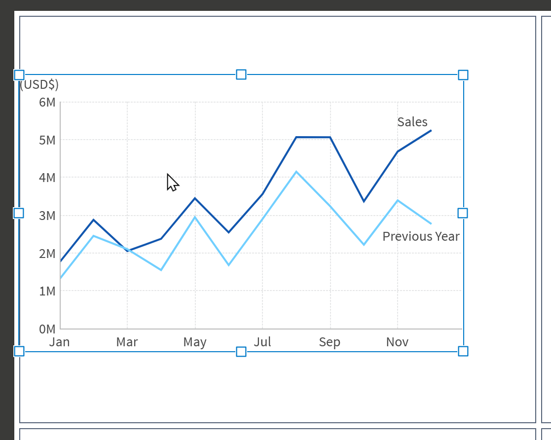 Element is resized to the cell edge