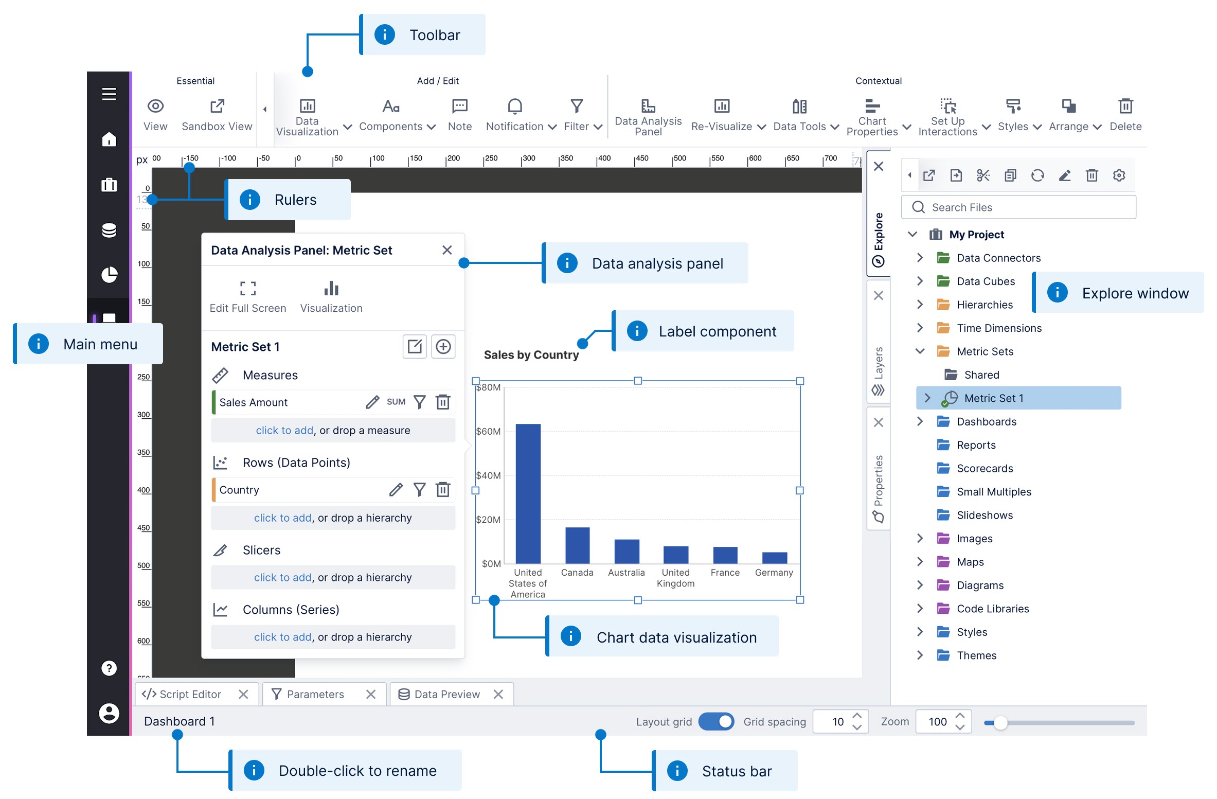 use this work area to edit your dashboards