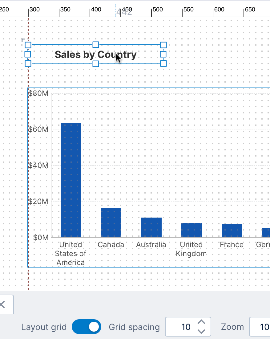 Aligning a label with a chart on the canvas