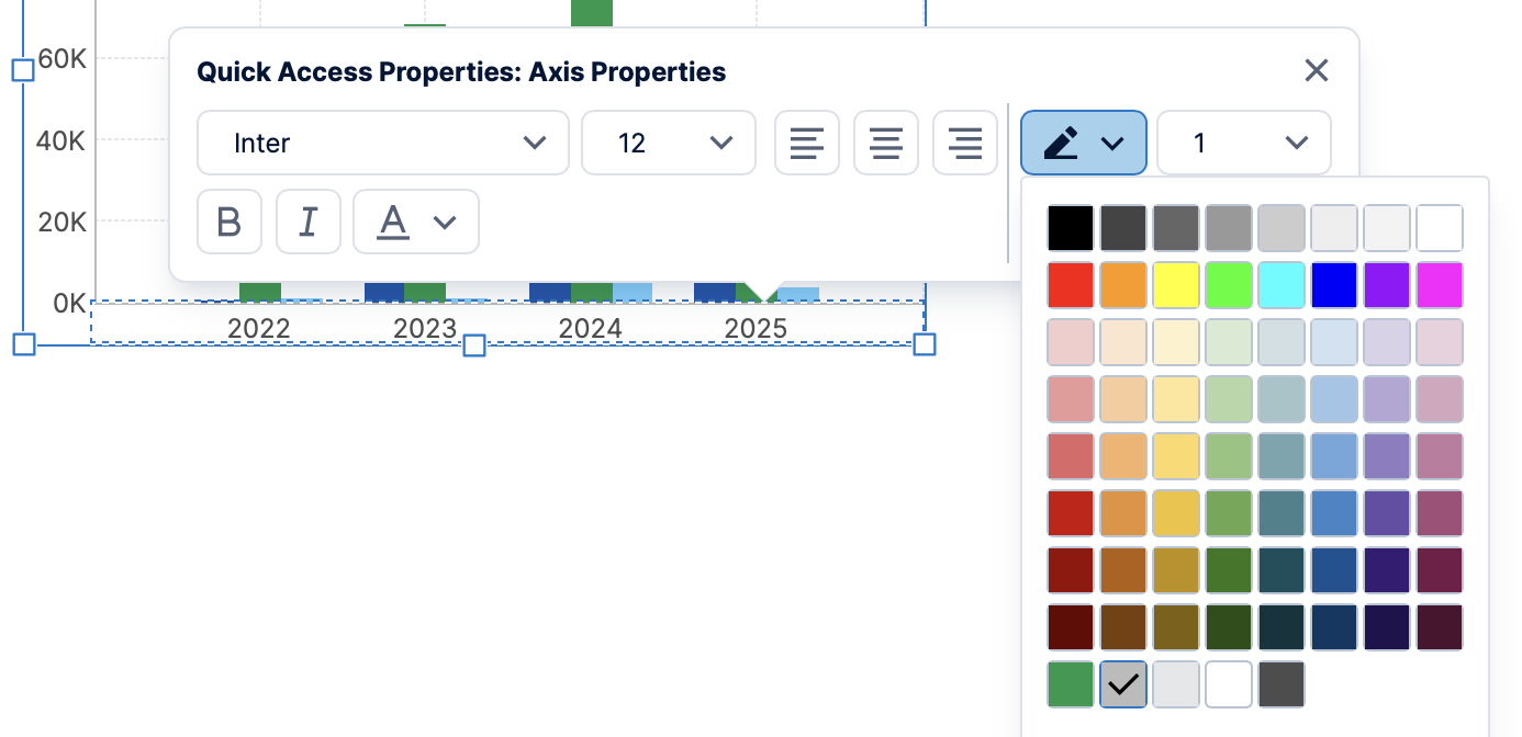 Quick Access Properties for a chart axis and its text 
