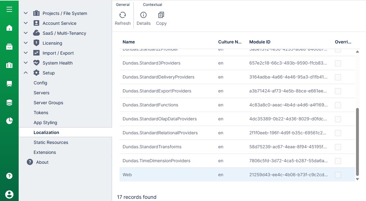 Localization work area