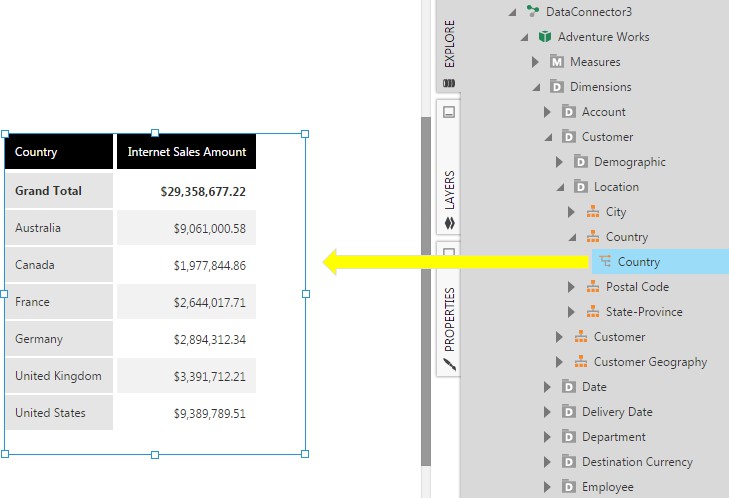 Create a new dashboard