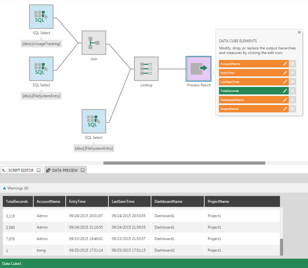 Data Preview for final data cube