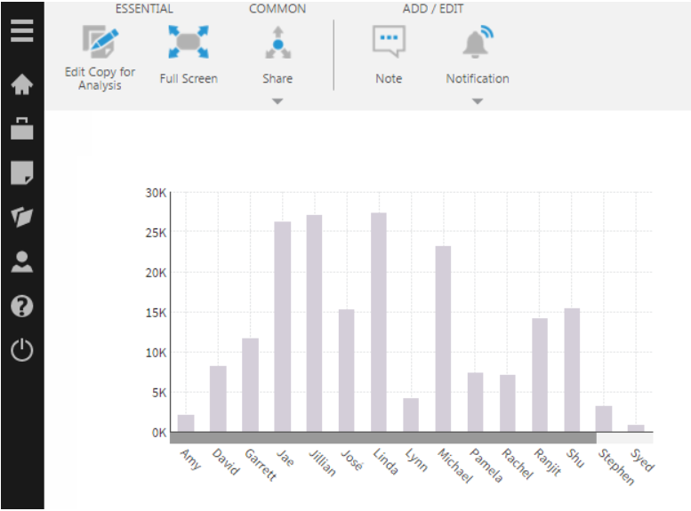 Purple theme is applied to dashboard for this tenant user 