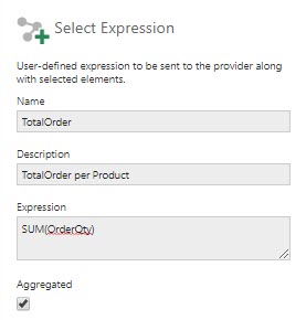 Sample expression
