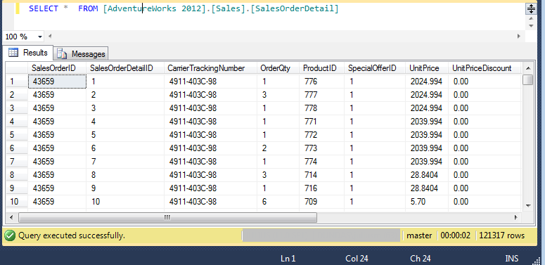 Sample data