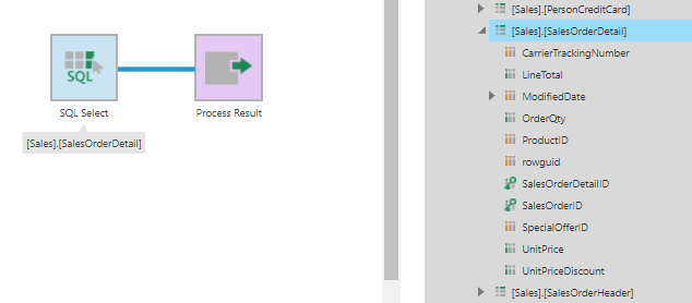 Input table